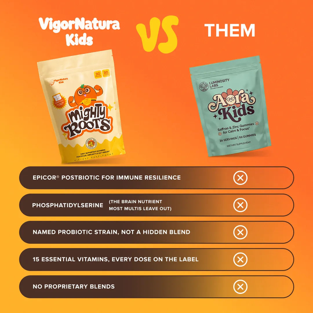 VigorNatura Kids - Mighty Roots Daily Superfood Gummies