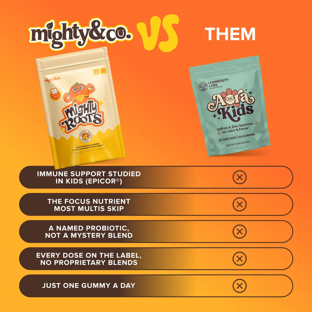 Mighty & Co - Mighty Roots Daily Superfood Gummies