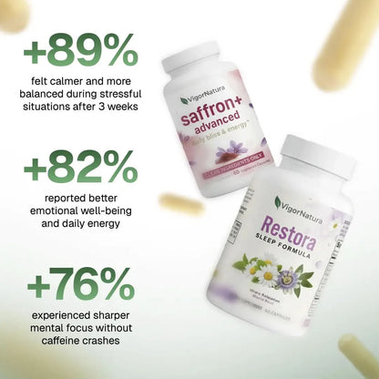 VigorNatura Saffron+ Advanced & Restora Sleep Bundle