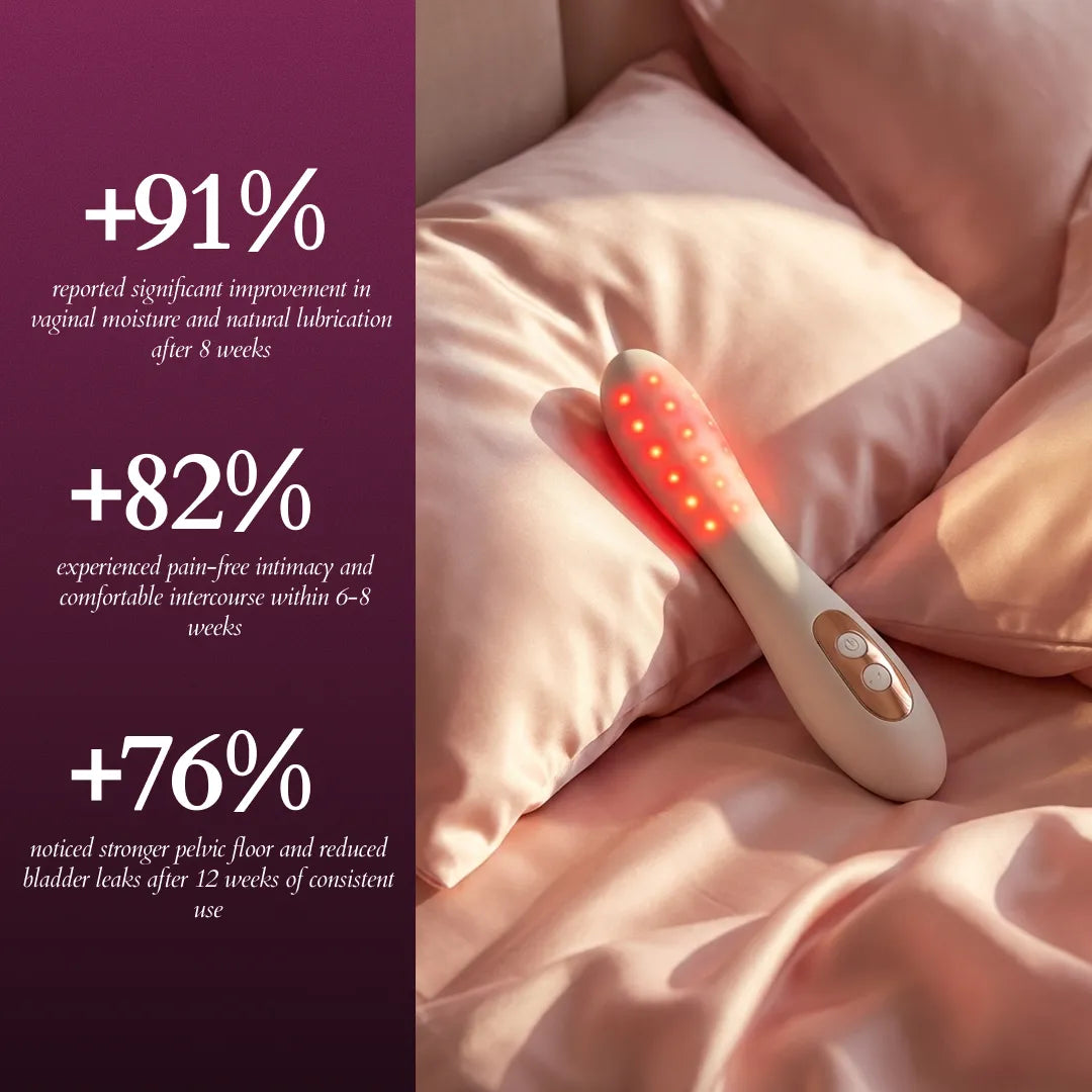 Intimacy Wand: Medical-Grade Red Light Therapy for Vaginal Restoration