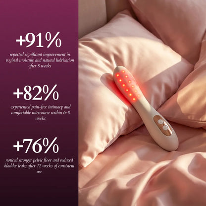 Intimacy Wand: Medical-Grade Red Light Therapy for Vaginal Restoration
