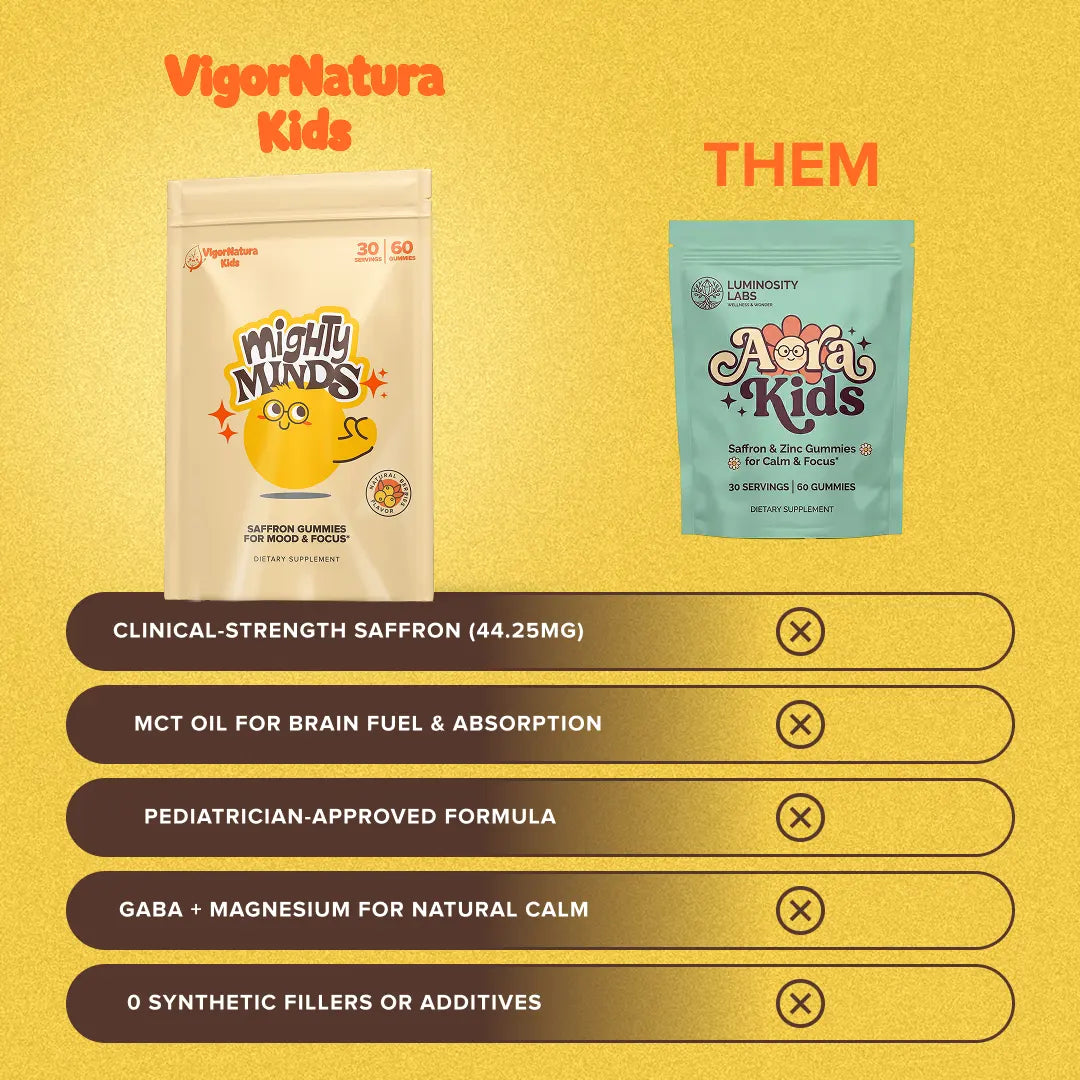 VigorNatura Kids - Mighty Minds Saffron Gummies