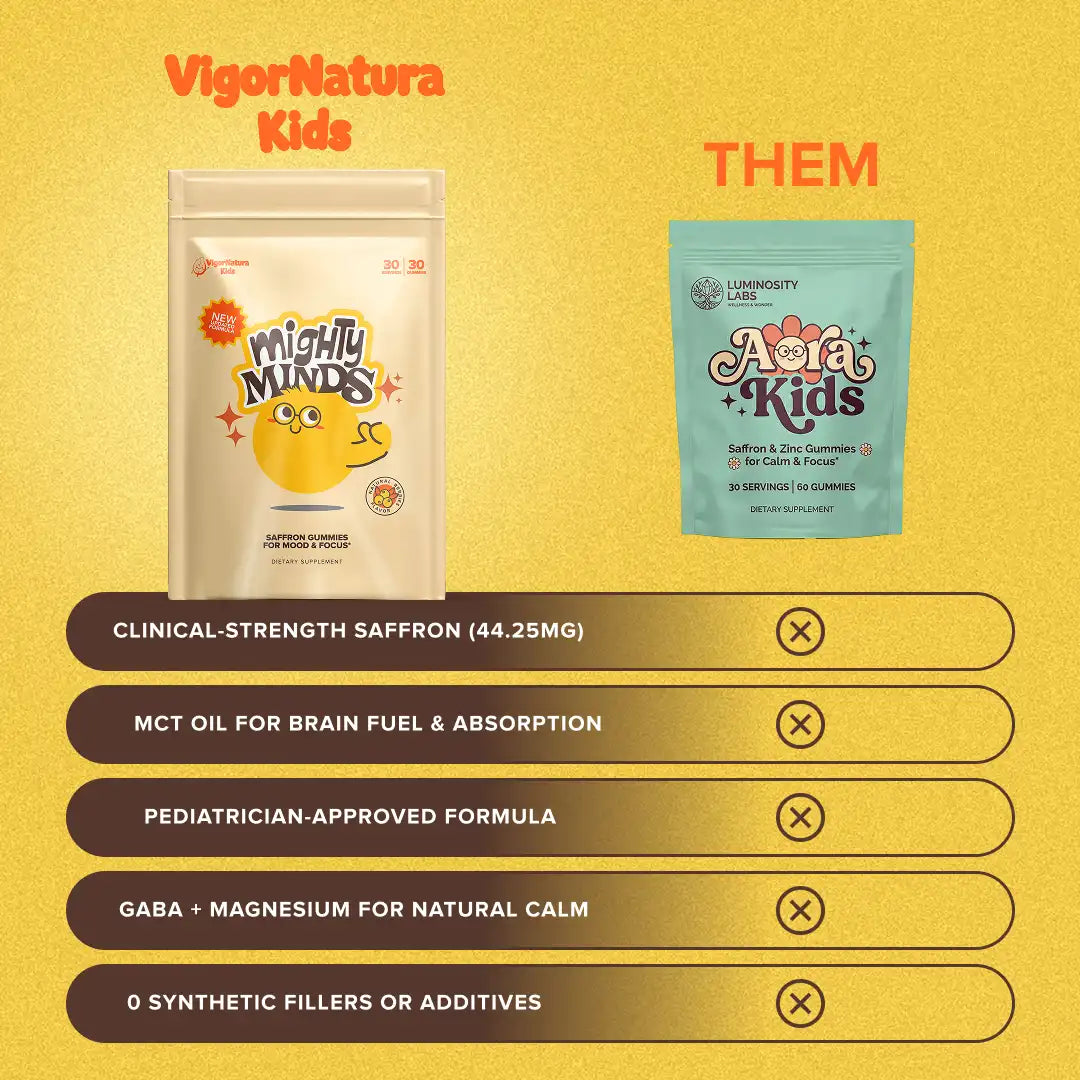 VigorNatura Kids -  Mighty Minds Saffron Gummies - 30x Day Supply