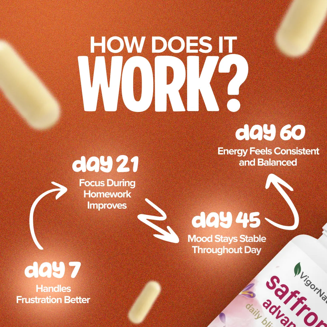 VigorNatura Kids - Saffron+ Advanced Supplement
