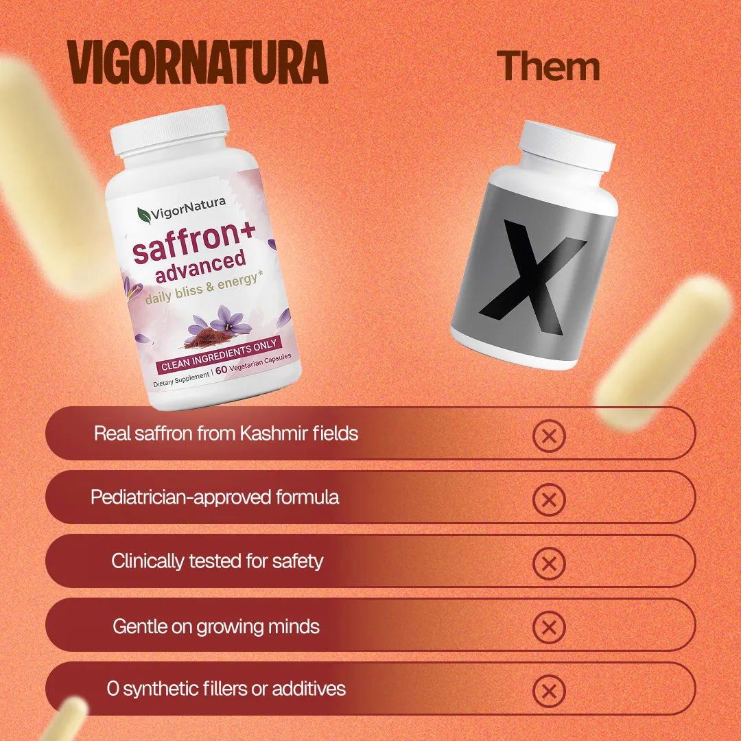 VigorNatura Kids - Saffron+ Advanced Supplement