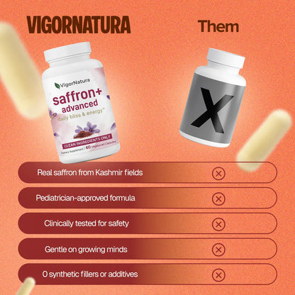 VigorNatura Kids - Saffron+ Advanced Supplement