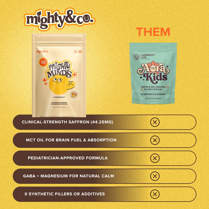Mighty & Co - Mighty Minds Saffron Gummies