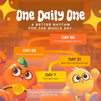 Mighty & Co - Dyna-Mighty Duo 🧨 · Mighty Roots Superfoods + Mighty Minds Gummies