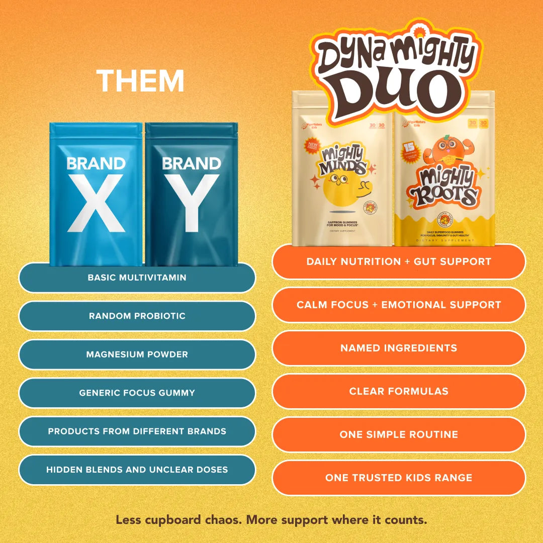 Mighty & Co - Dyna-Mighty Duo 🧨 · Mighty Roots Superfoods + Mighty Minds Gummies