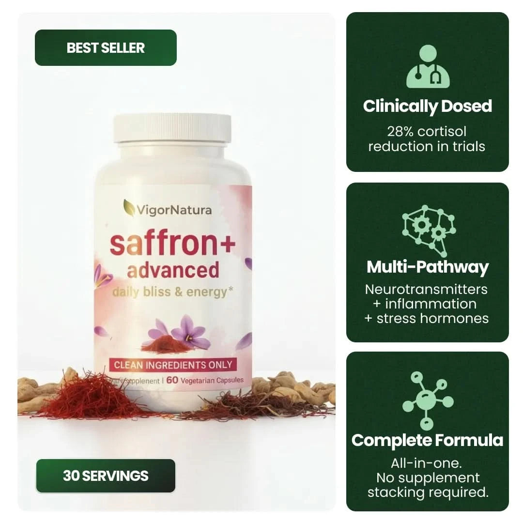 VigorNatura Saffron+ Advanced Supplements
