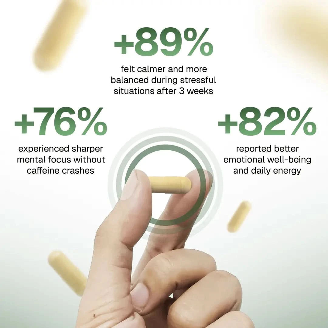 VigorNatura Saffron+ Advanced Supplements