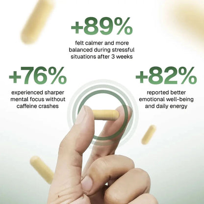 VigorNatura Saffron+ Advanced Supplements