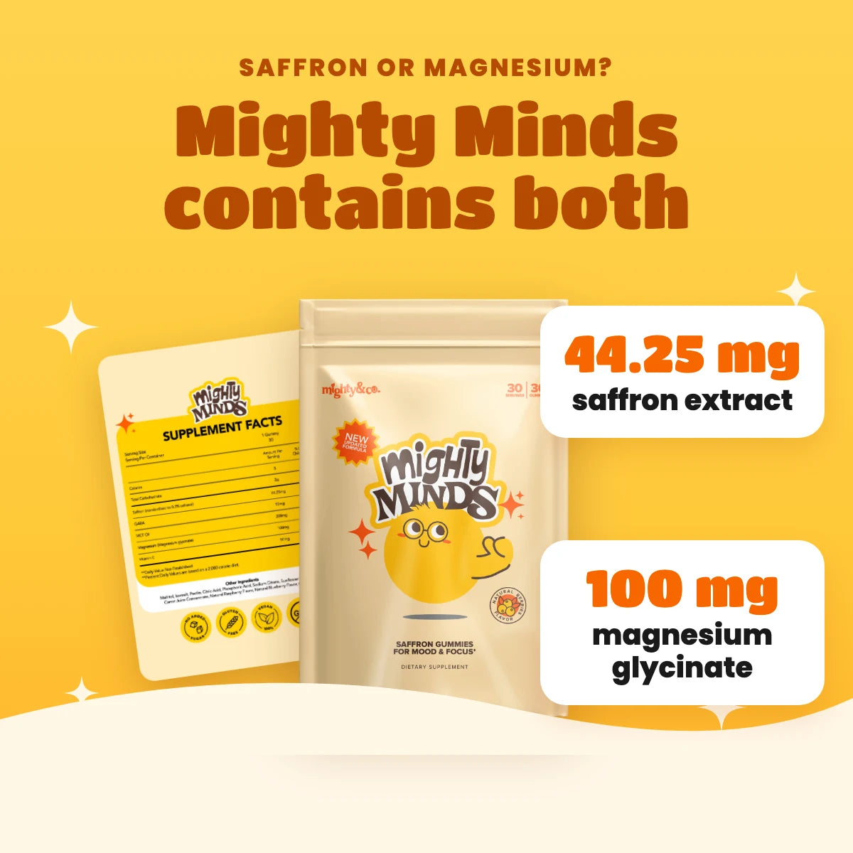 Mighty Minds contains both: 44.25 mg saffron extract and 100 mg magnesium glycinate